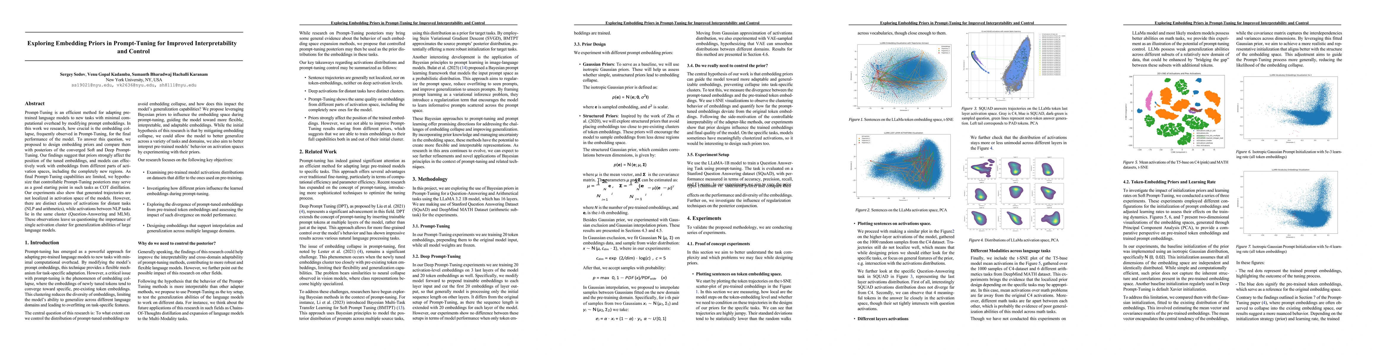 Thumbnail for Exploring Embedding Priors in Prompt-Tuning for Improved
  Interpretability and Control