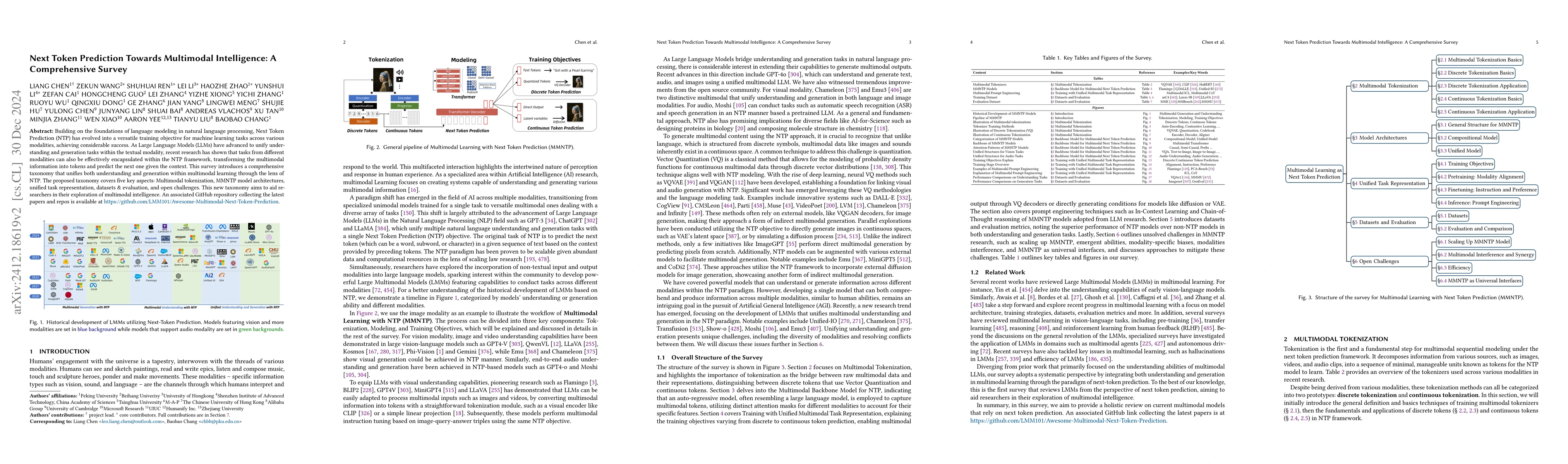 Thumbnail for Next Token Prediction Towards Multimodal Intelligence: A Comprehensive
  Survey