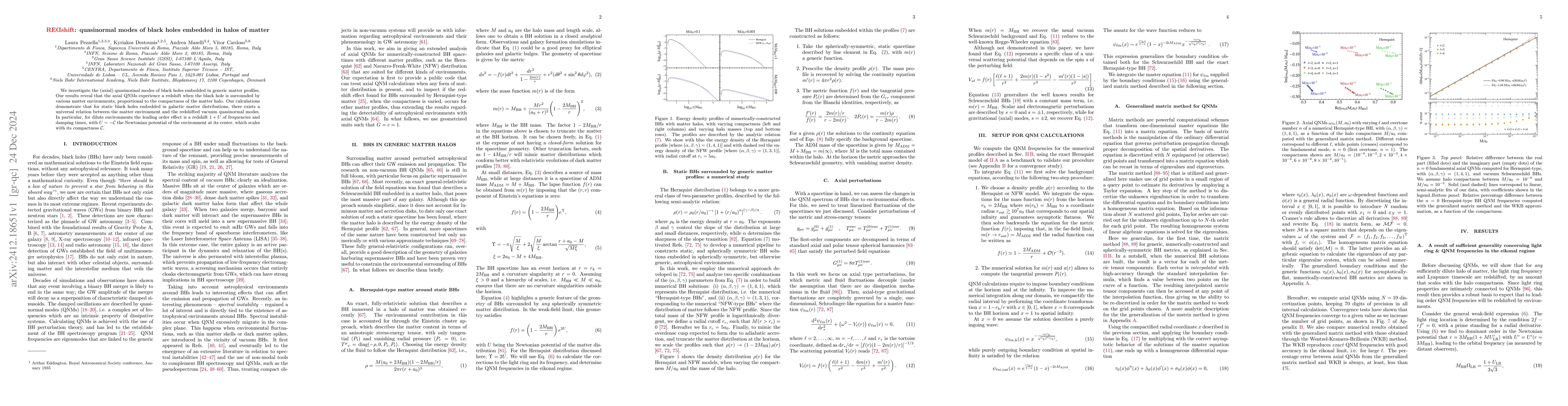 Thumbnail for Quasinormal modes of black holes embedded in halos of matter
