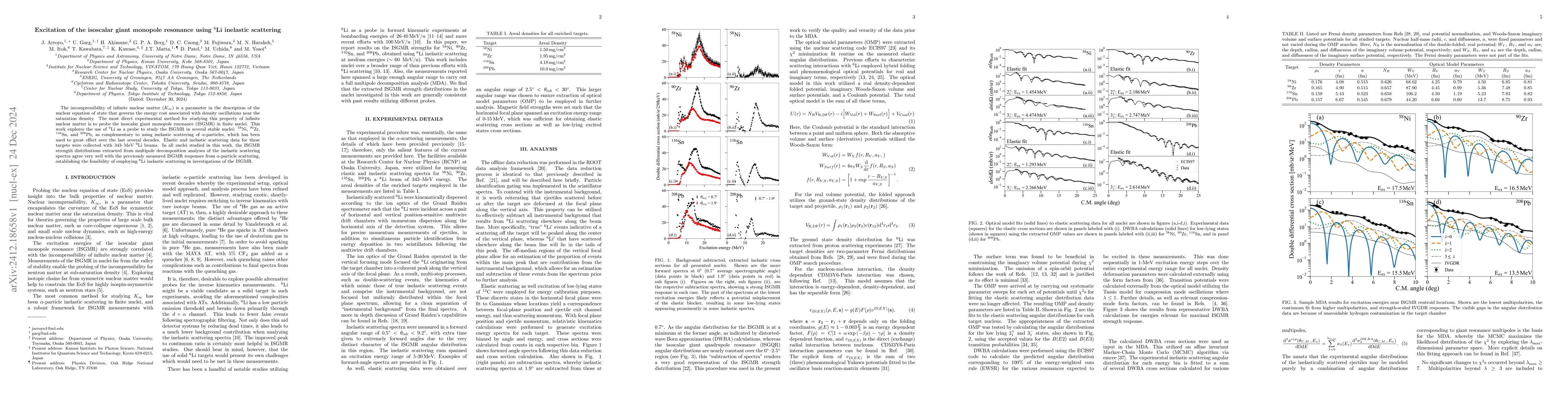 Thumbnail for Excitation of the isoscalar giant monopole resonance using 6Li inelastic
  scattering