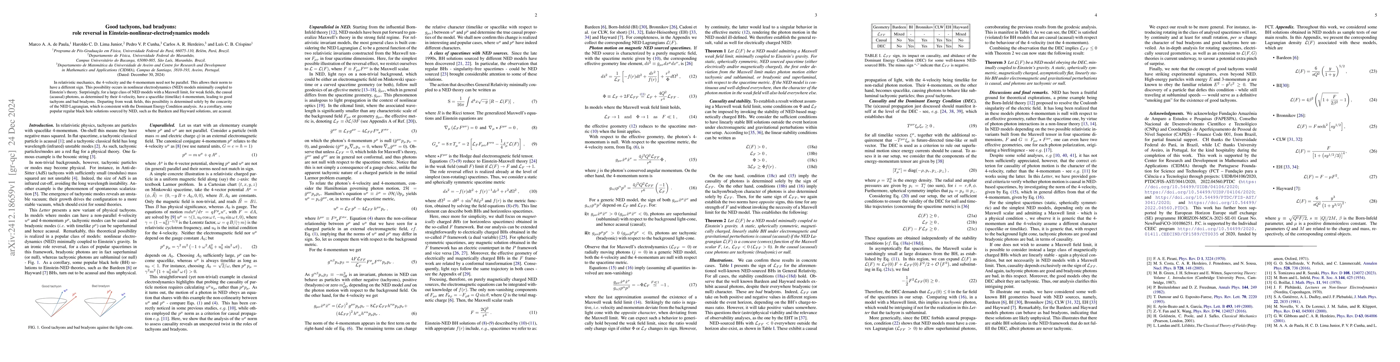 Thumbnail for Good tachyons, bad bradyons: role reversal in
  Einstein-nonlinear-electrodynamics models