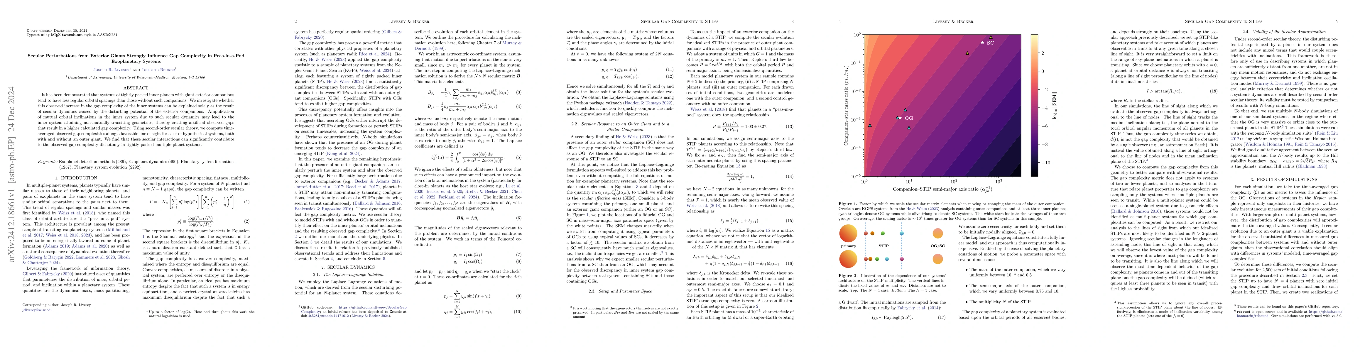 Thumbnail for Secular Perturbations from Exterior Giants Strongly Influence Gap
  Complexity in Peas-in-a-Pod Exoplanetary Systems