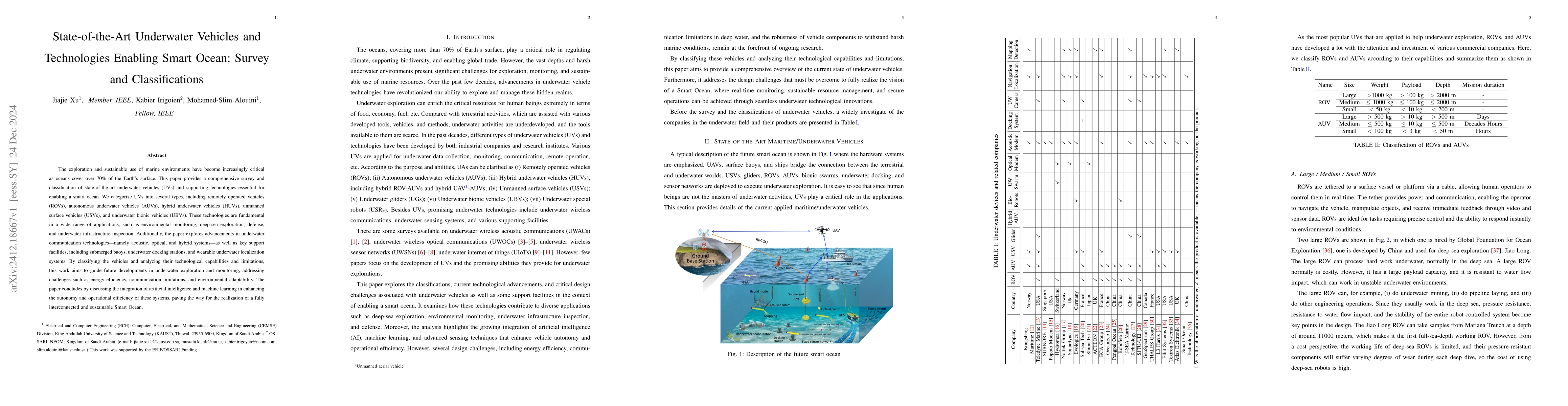 Thumbnail for State-of-the-Art Underwater Vehicles and Technologies Enabling Smart
  Ocean: Survey and Classifications