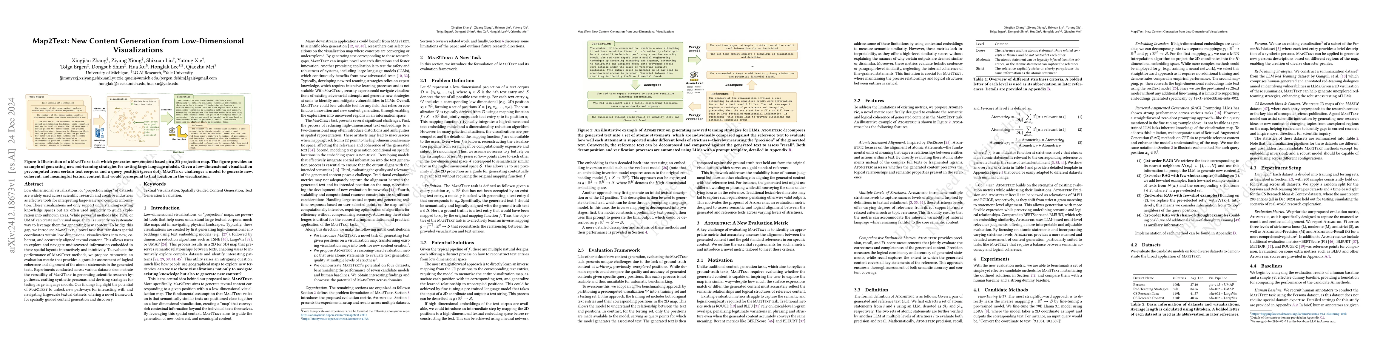 Thumbnail for Map2Text: New Content Generation from Low-Dimensional Visualizations