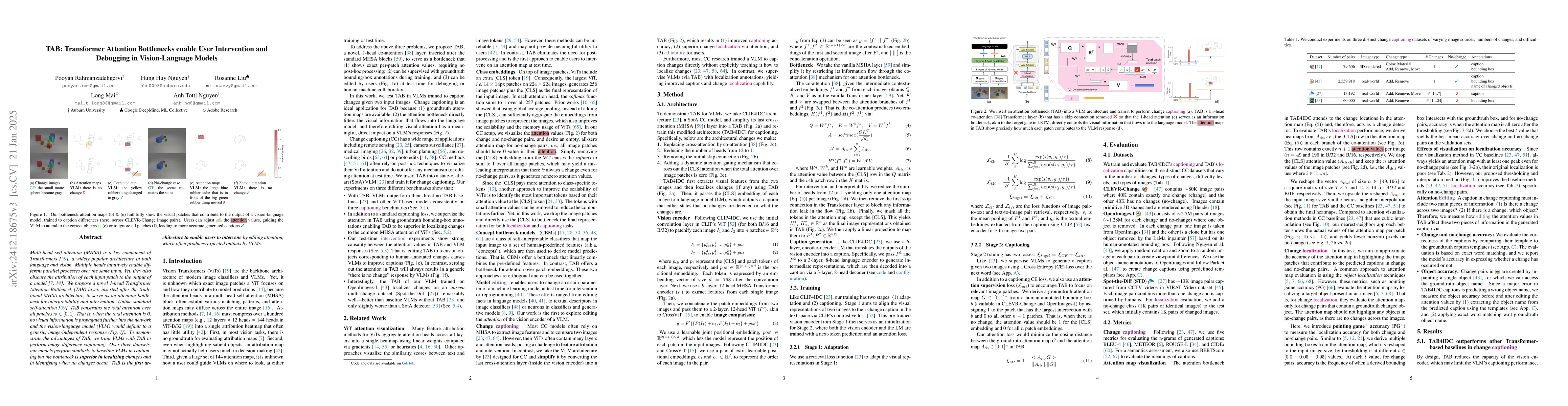 Thumbnail for TAB: Transformer Attention Bottlenecks enable User Intervention and
  Debugging in Vision-Language Models