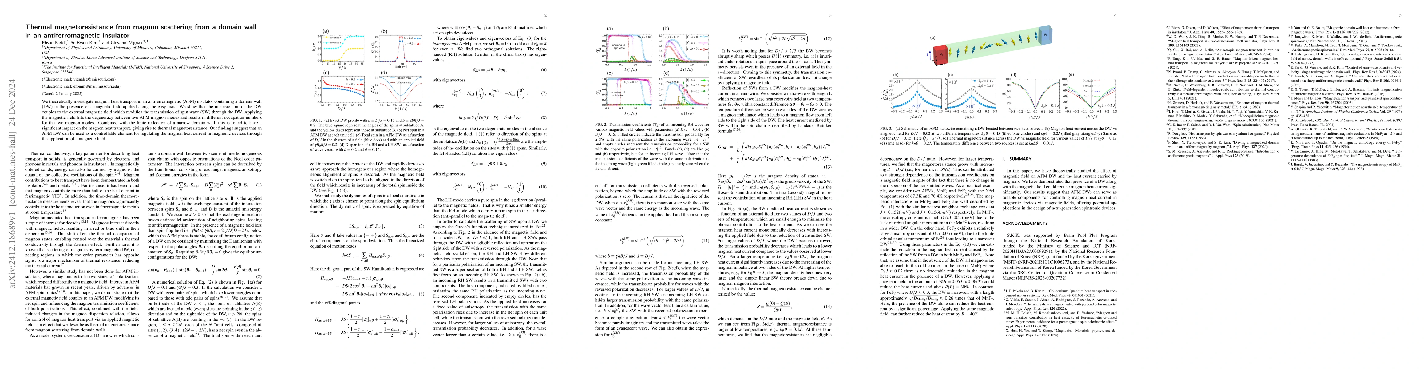Thumbnail for Thermal magnetoresistance from magnon scattering from a domain wall in
  an antiferromagnetic insulator