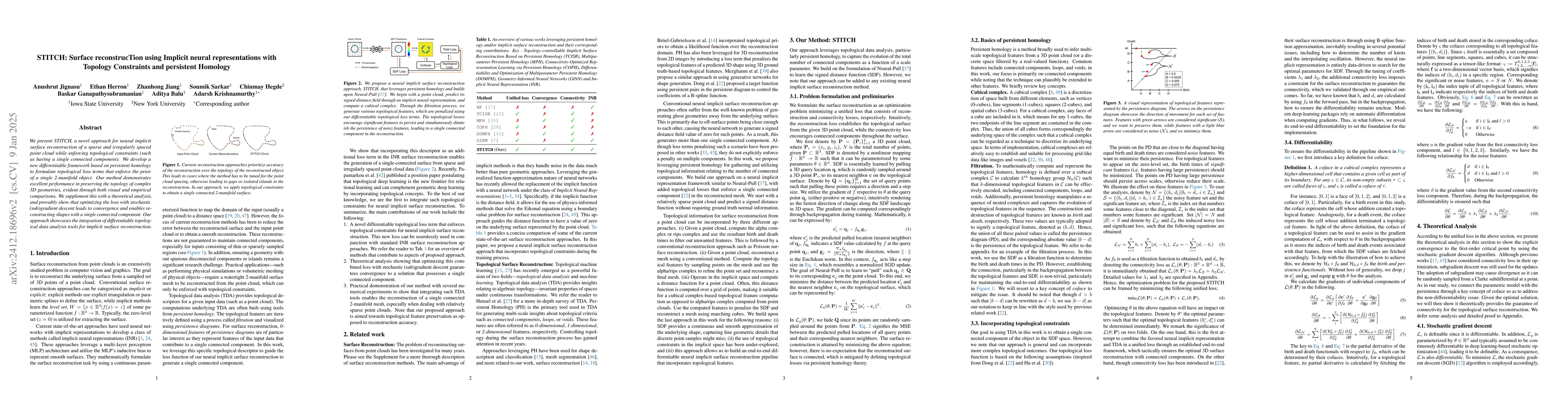 Thumbnail for STITCH: Surface reconstrucTion using Implicit neural representations
  with Topology Constraints and persistent Homology