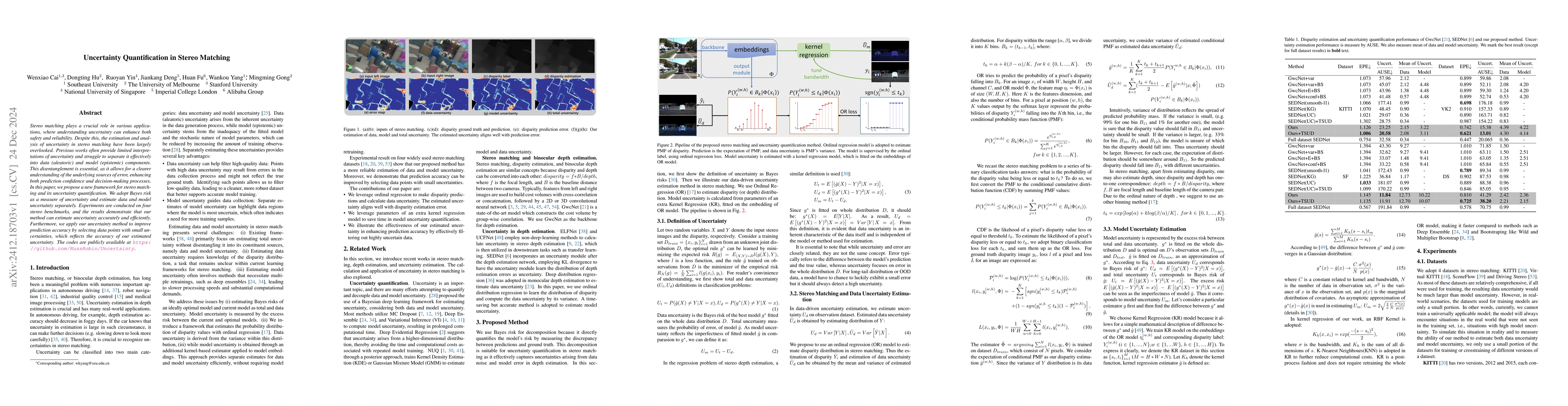 Thumbnail for Uncertainty Quantification in Stereo Matching