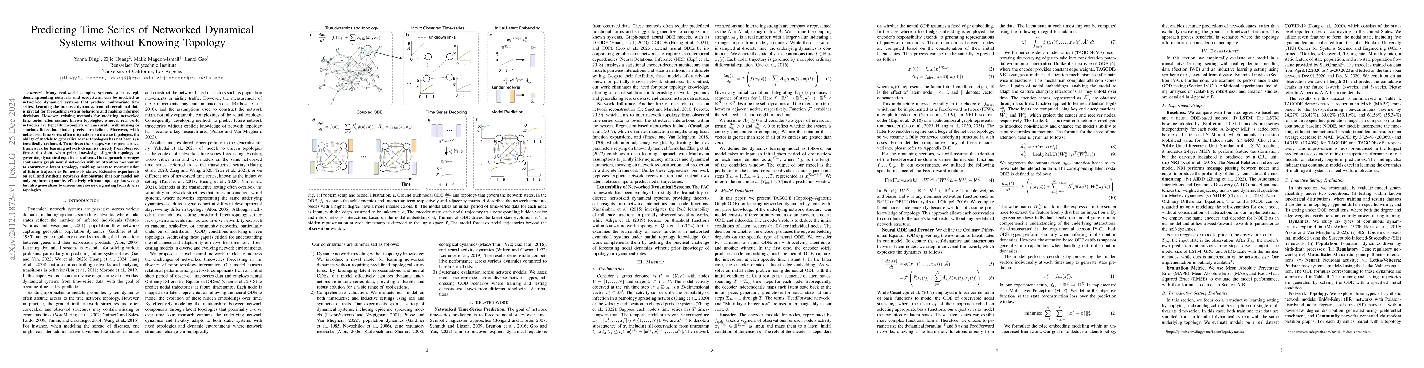 Thumbnail for Predicting Time Series of Networked Dynamical Systems without Knowing
  Topology