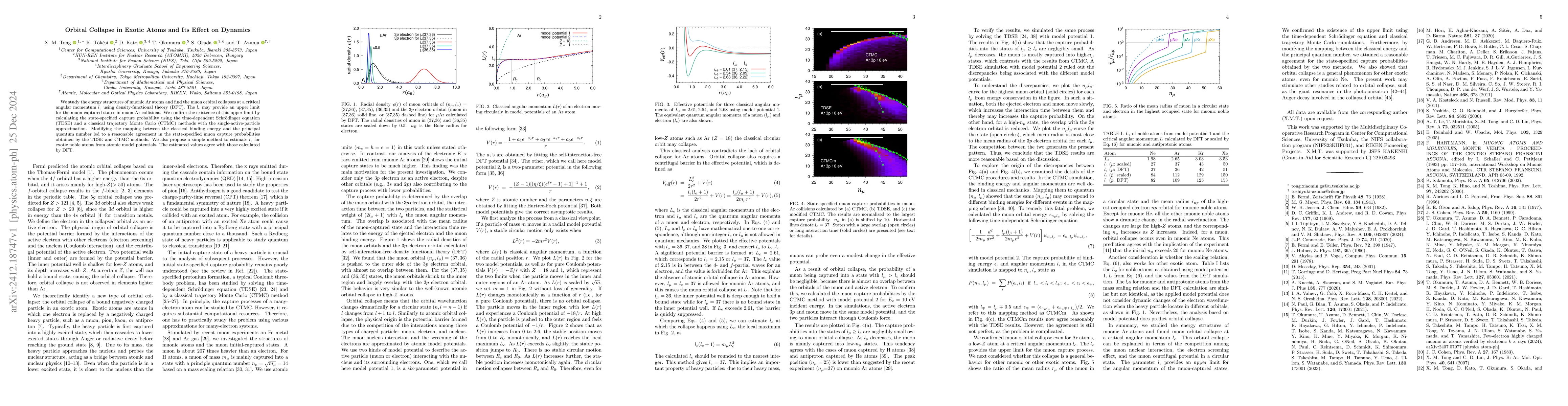 Thumbnail for Orbital Collapse in Exotic Atoms and Its Effect on Dynamics