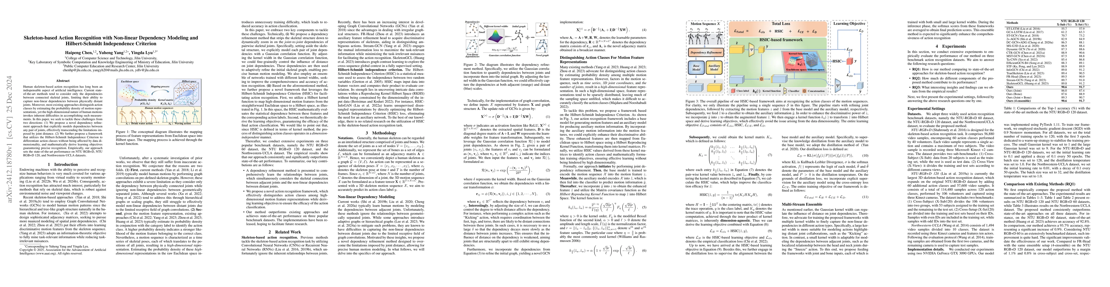 Thumbnail for Skeleton-based Action Recognition with Non-linear Dependency Modeling
  and Hilbert-Schmidt Independence Criterion