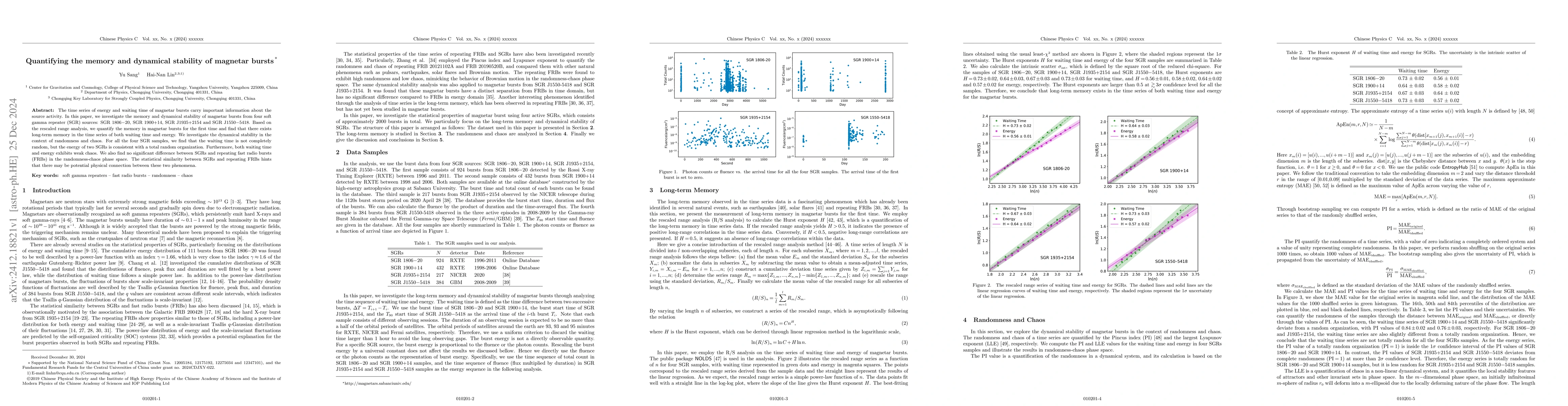 Thumbnail for Quantifying the memory and dynamical stability of magnetar bursts