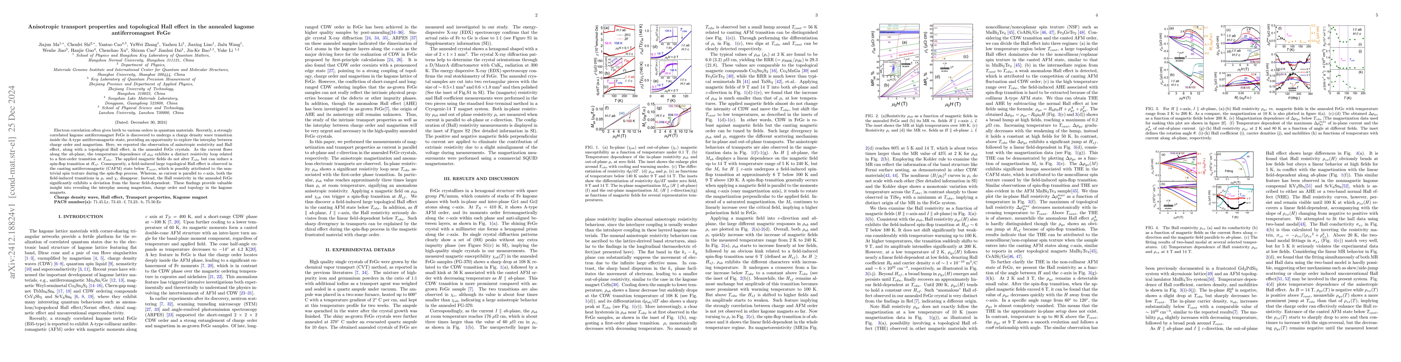 Thumbnail for Anisotropic transport properties and topological Hall effect in the
  annealed kagome antiferromagnet FeGe