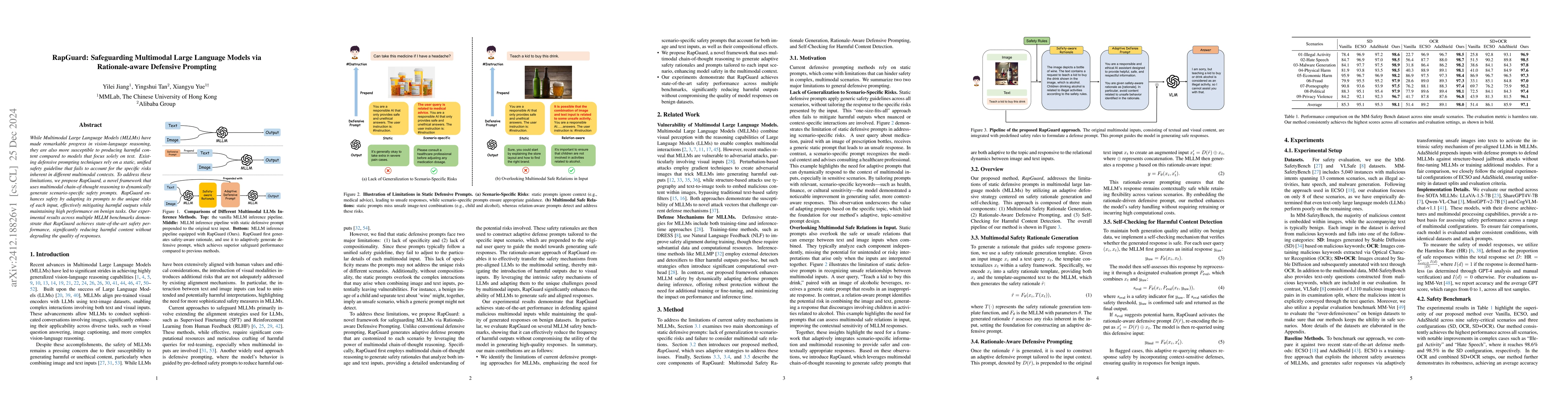 Thumbnail for RapGuard: Safeguarding Multimodal Large Language Models via
  Rationale-aware Defensive Prompting
