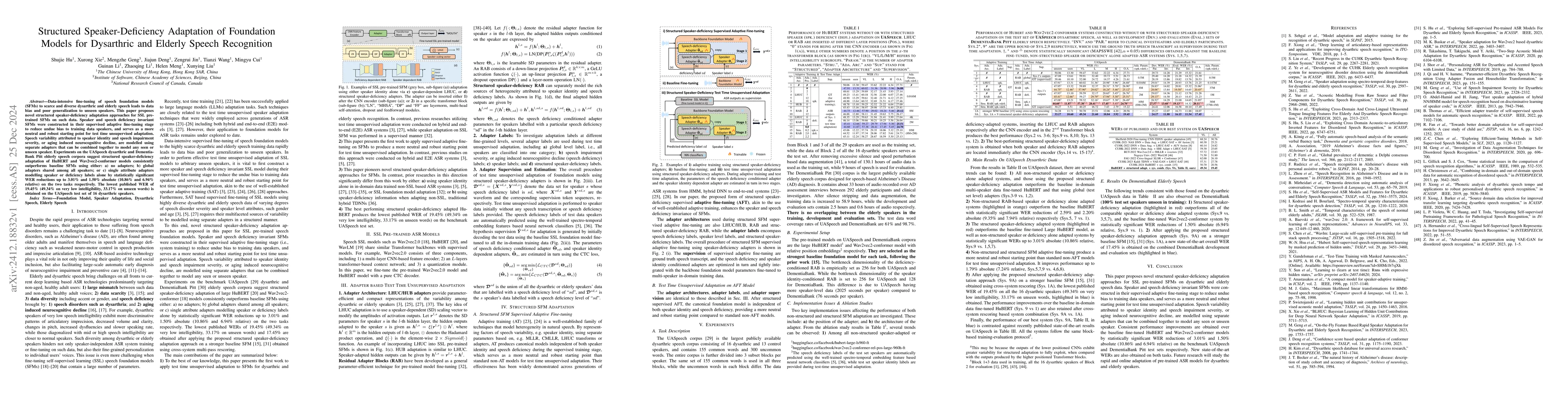 Thumbnail for Structured Speaker-Deficiency Adaptation of Foundation Models for
  Dysarthric and Elderly Speech Recognition