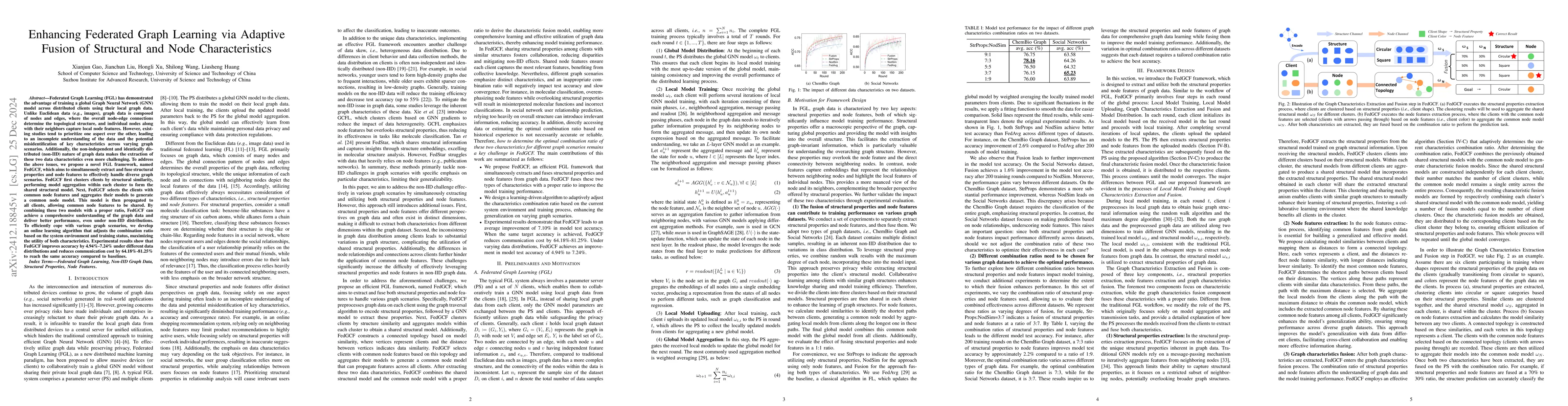 Thumbnail for Enhancing Federated Graph Learning via Adaptive Fusion of Structural and
  Node Characteristics
