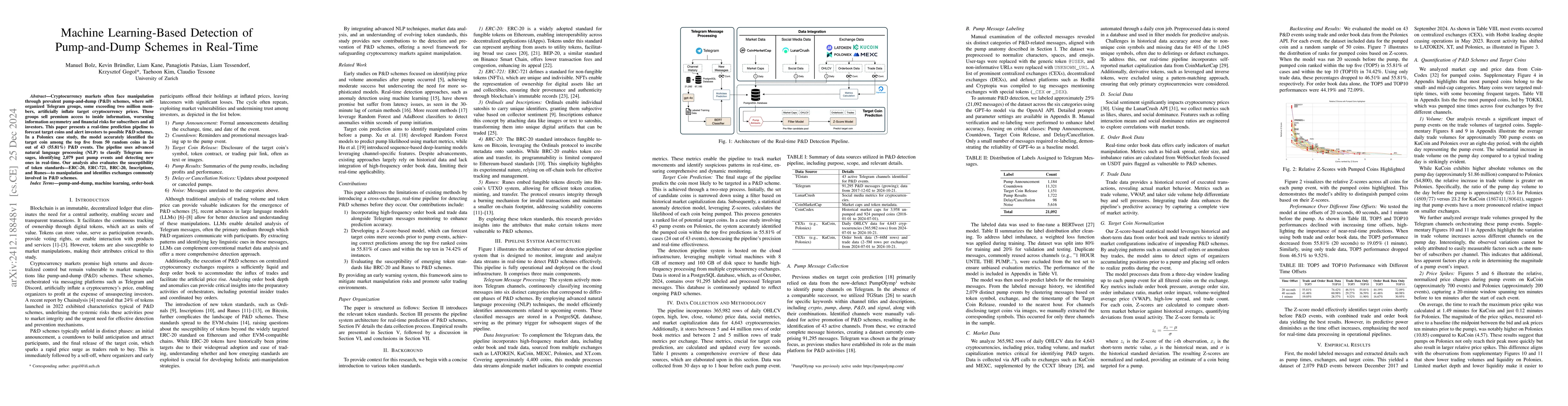 Thumbnail for Machine Learning-Based Detection of Pump-and-Dump Schemes in Real-Time