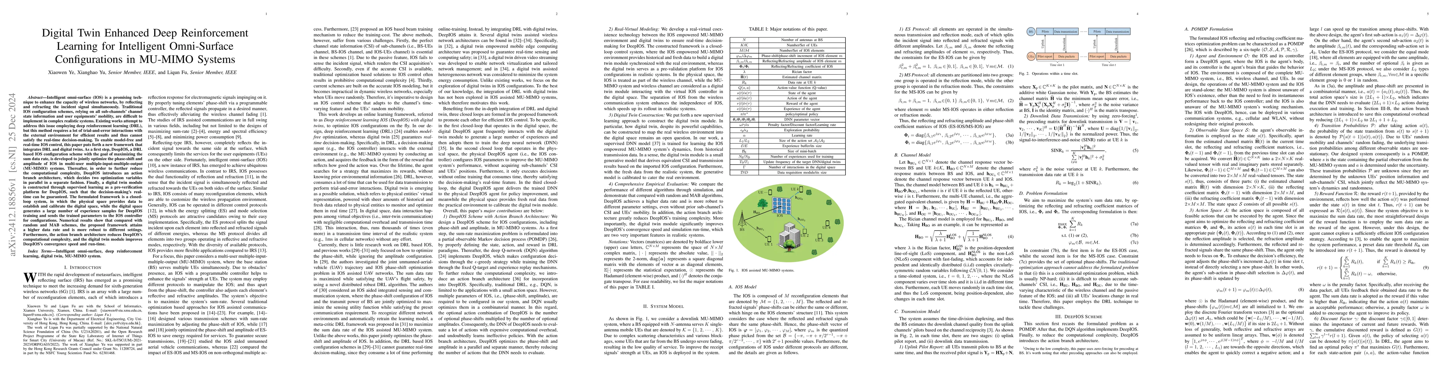 Thumbnail for Digital Twin Enhanced Deep Reinforcement Learning for Intelligent
  Omni-Surface Configurations in MU-MIMO Systems