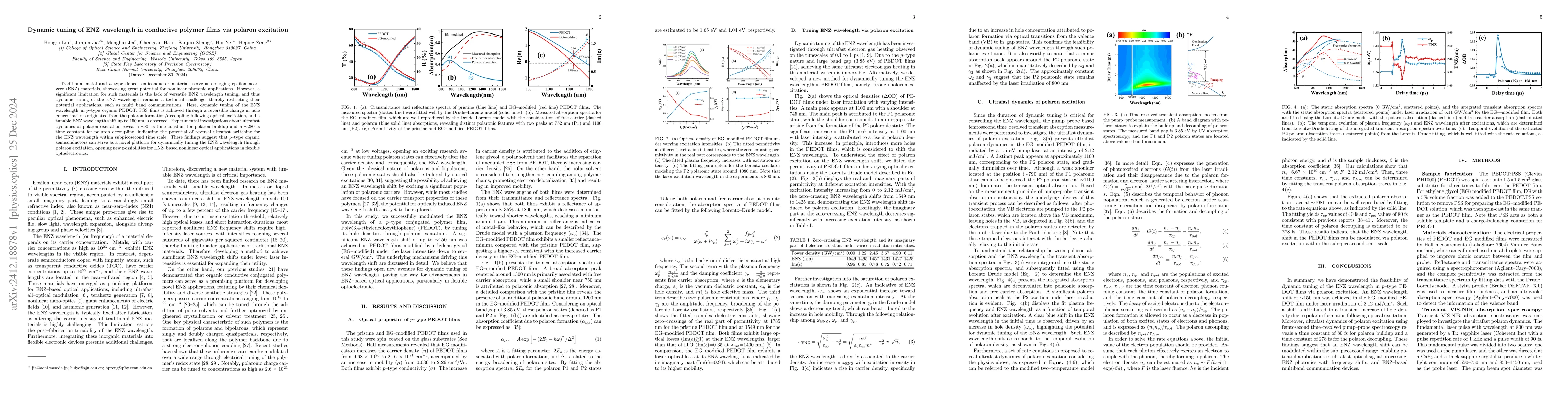 Thumbnail for Dynamic tuning of ENZ wavelength in conductive polymer films via polaron
  excitation
