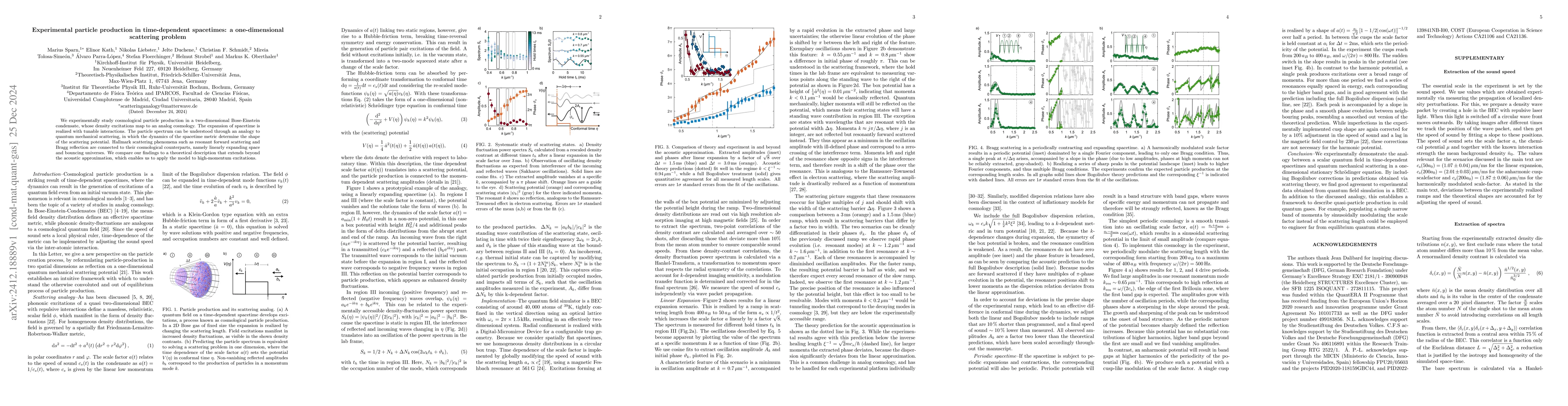 Thumbnail for Experimental particle production in time-dependent spacetimes: a
  one-dimensional scattering problem