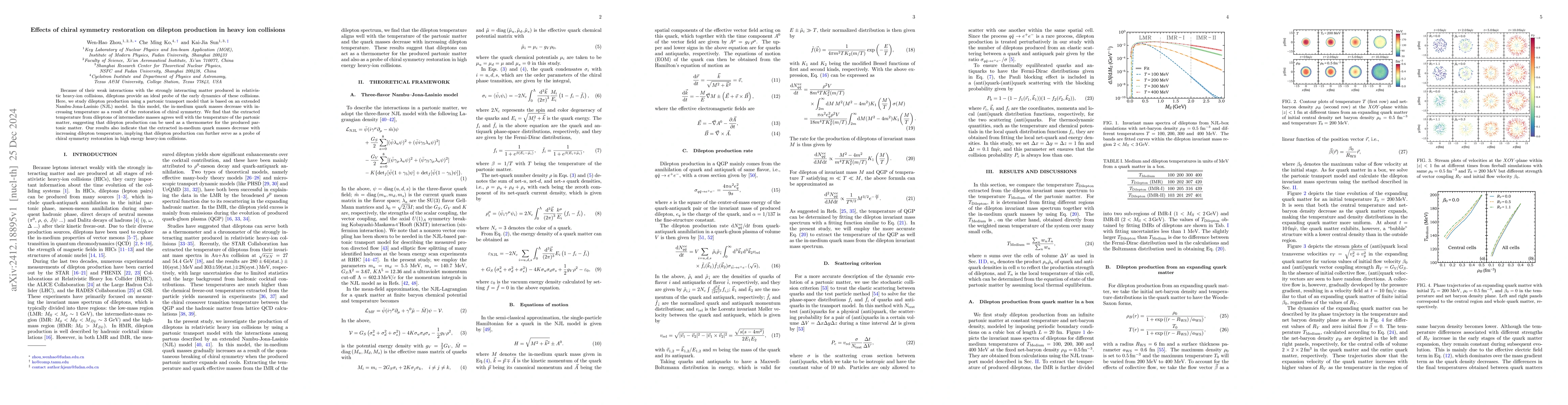 Thumbnail for Effects of chiral symmetry restoration on dilepton production in heavy
  ion collisions