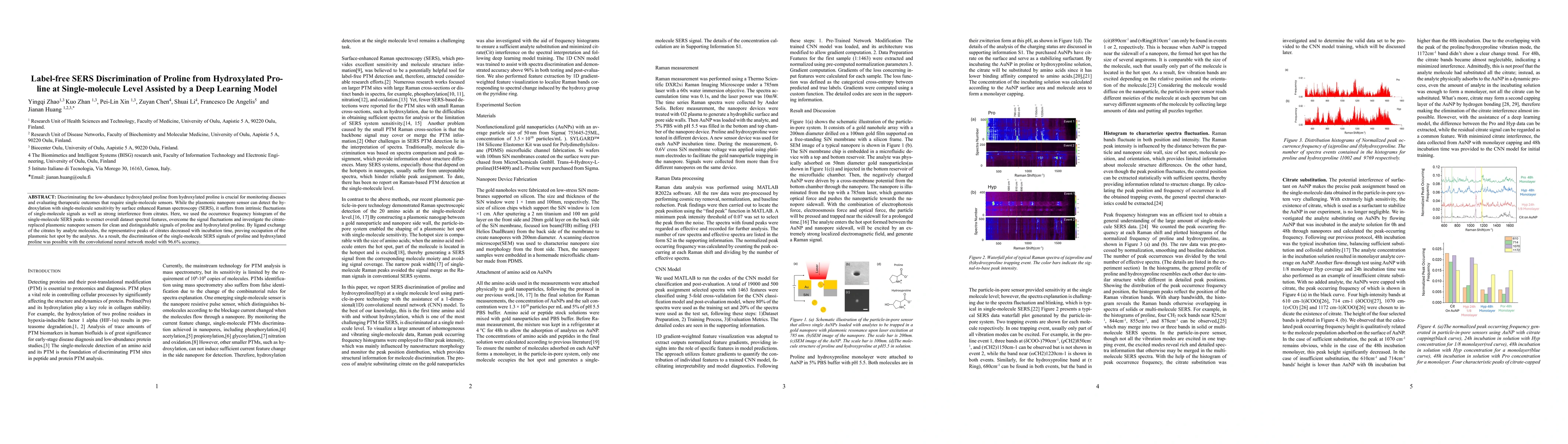 Thumbnail for Label-free SERS Discrimination of Proline from Hydroxylated Proline at
  Single-molecule Level Assisted by a Deep Learning Model