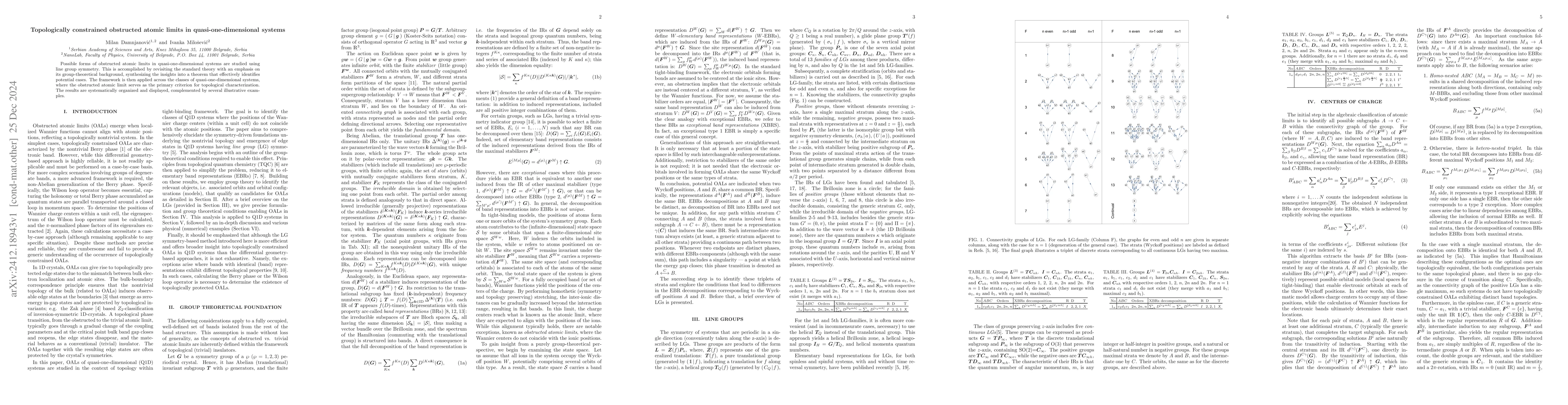 Thumbnail for Topologically constrained obstructed atomic limits in
  quasi-one-dimensional systems