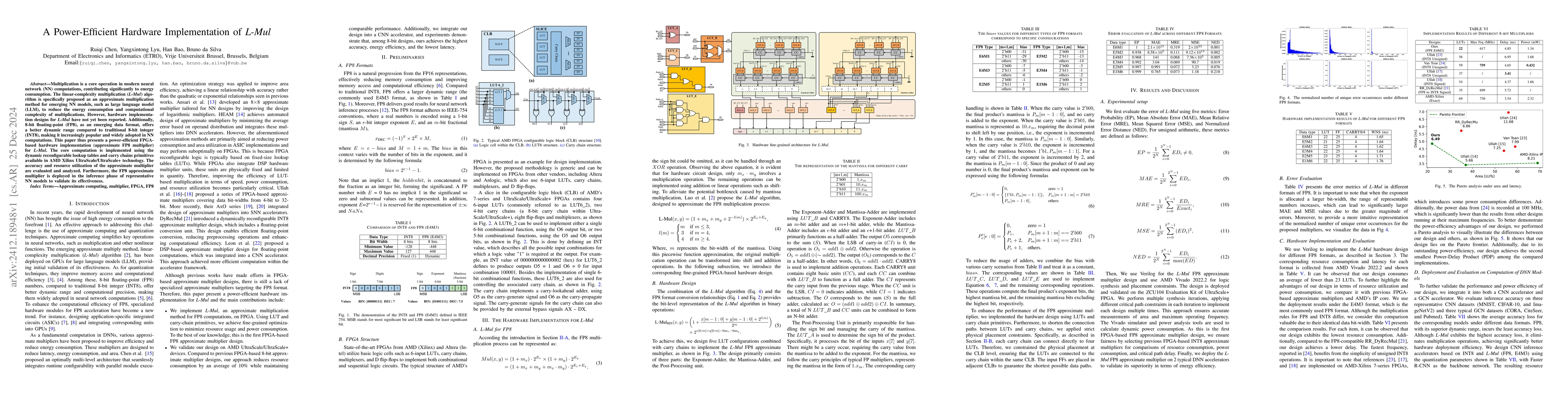 Thumbnail for A Power-Efficient Hardware Implementation of L-Mul