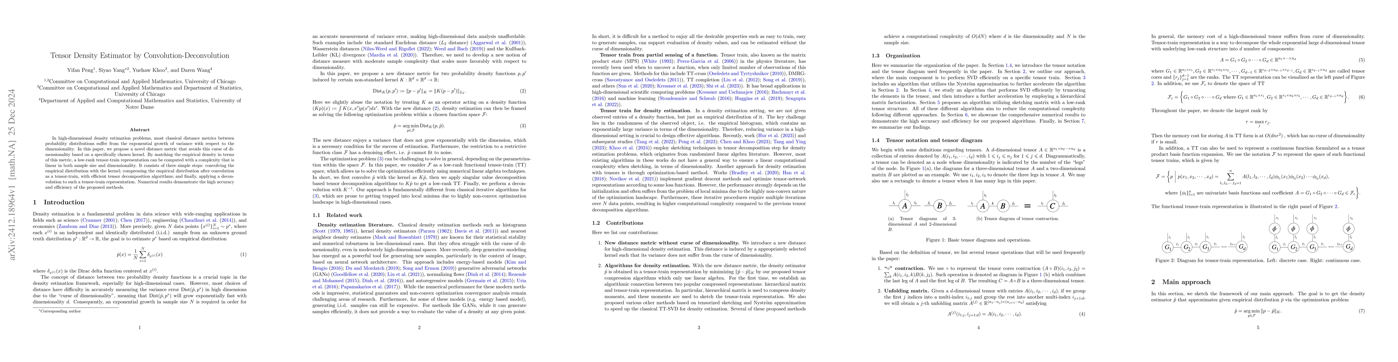 Thumbnail for Tensor Density Estimator by Convolution-Deconvolution