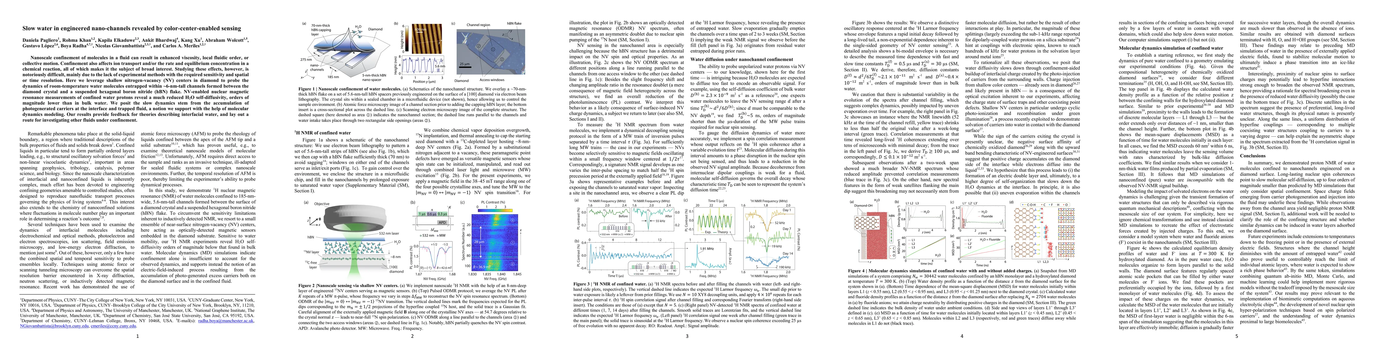 Thumbnail for Slow water in engineered nano-channels revealed by color-center-enabled
  sensing