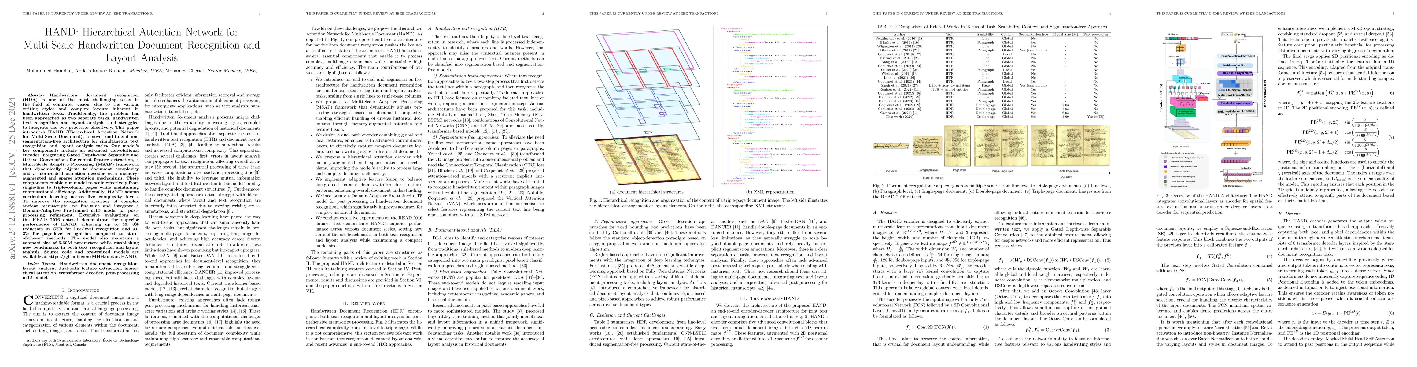 Thumbnail for HAND: Hierarchical Attention Network for Multi-Scale Handwritten
  Document Recognition and Layout Analysis