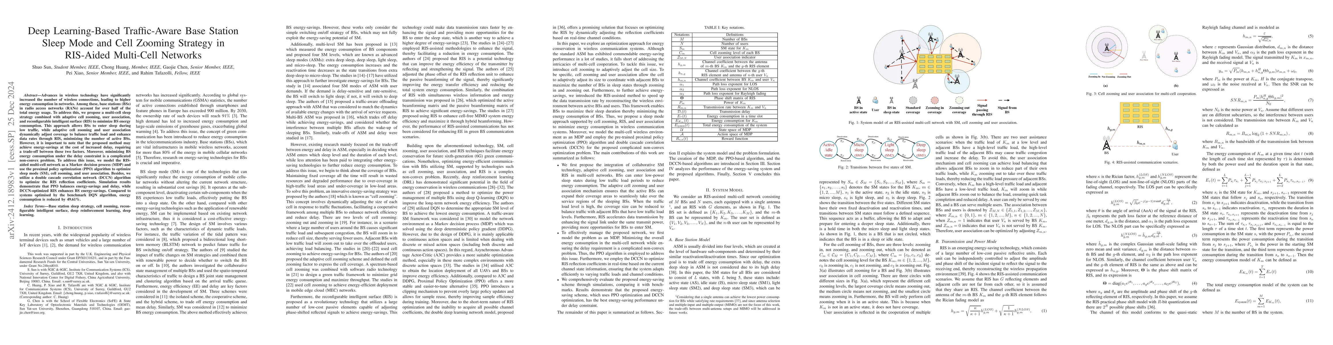 Thumbnail for Deep Learning-Based Traffic-Aware Base Station Sleep Mode and Cell
  Zooming Strategy in RIS-Aided Multi-Cell Networks