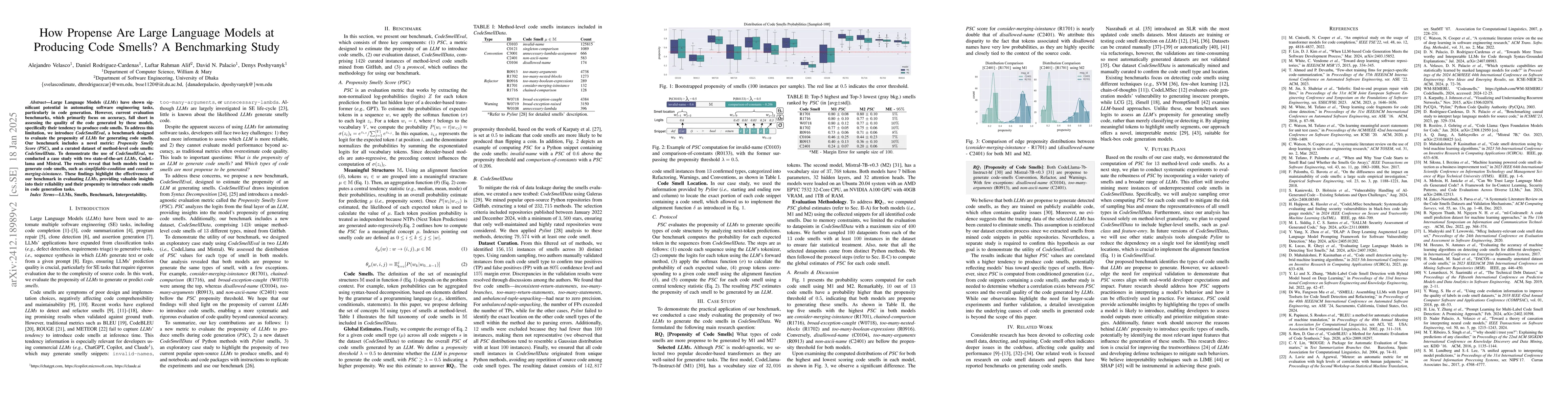 Thumbnail for How Propense Are Large Language Models at Producing Code Smells? A
  Benchmarking Study