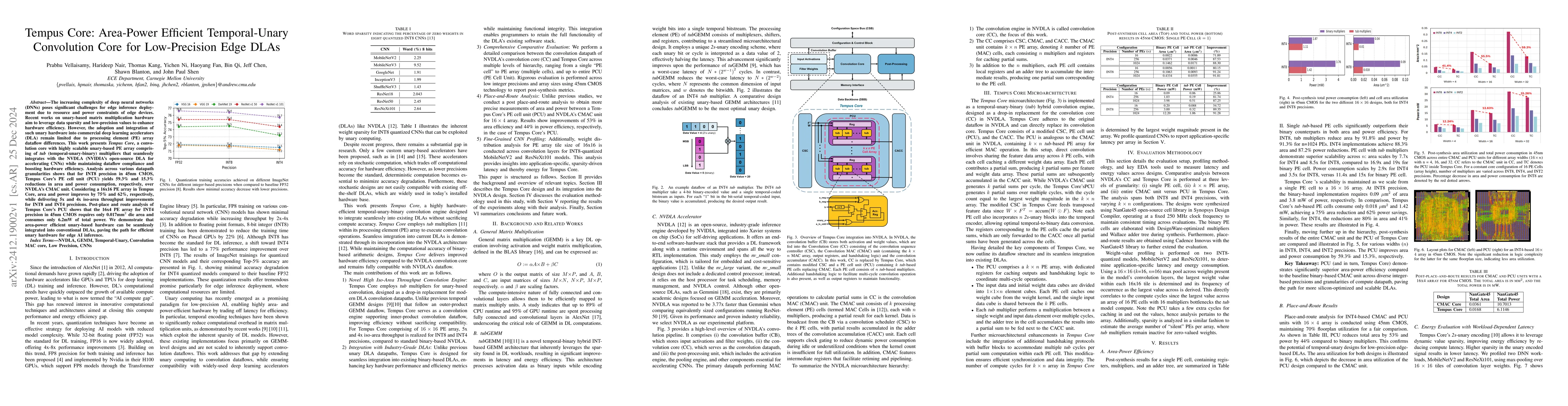 Thumbnail for Tempus Core: Area-Power Efficient Temporal-Unary Convolution Core for
  Low-Precision Edge DLAs