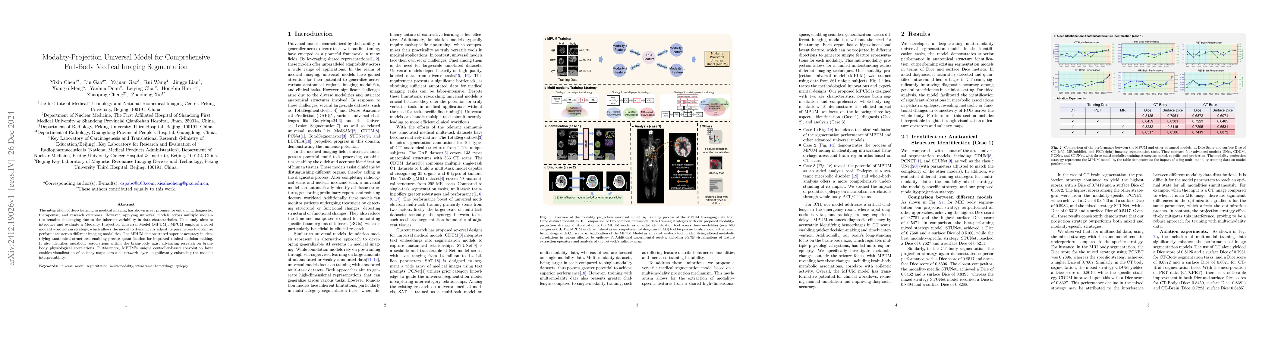Thumbnail for Modality-Projection Universal Model for Comprehensive Full-Body Medical
  Imaging Segmentation