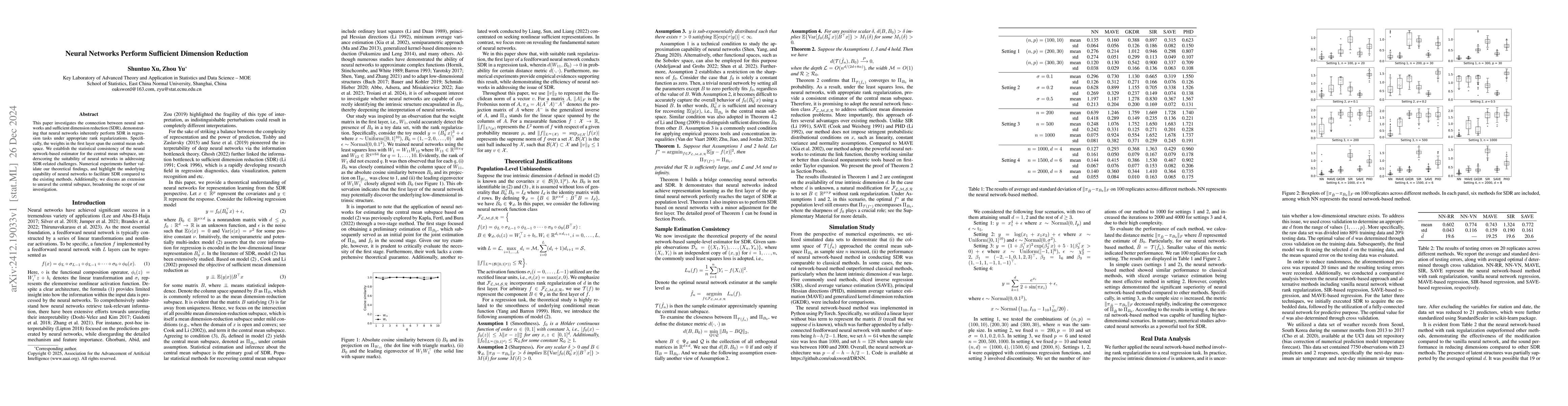 Thumbnail for Neural Networks Perform Sufficient Dimension Reduction