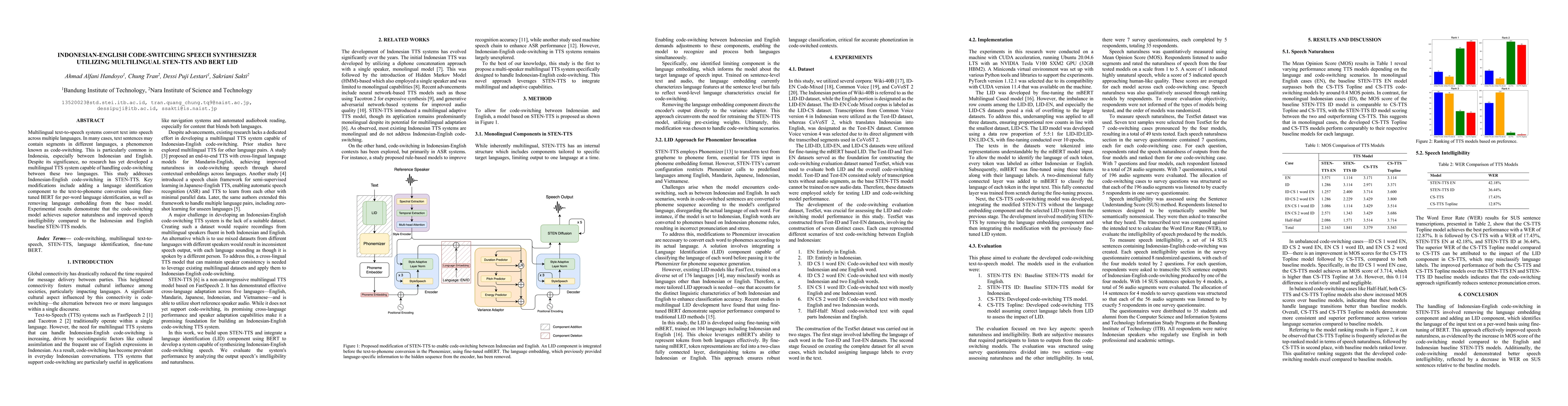 Thumbnail for Indonesian-English Code-Switching Speech Synthesizer Utilizing
  Multilingual STEN-TTS and Bert LID