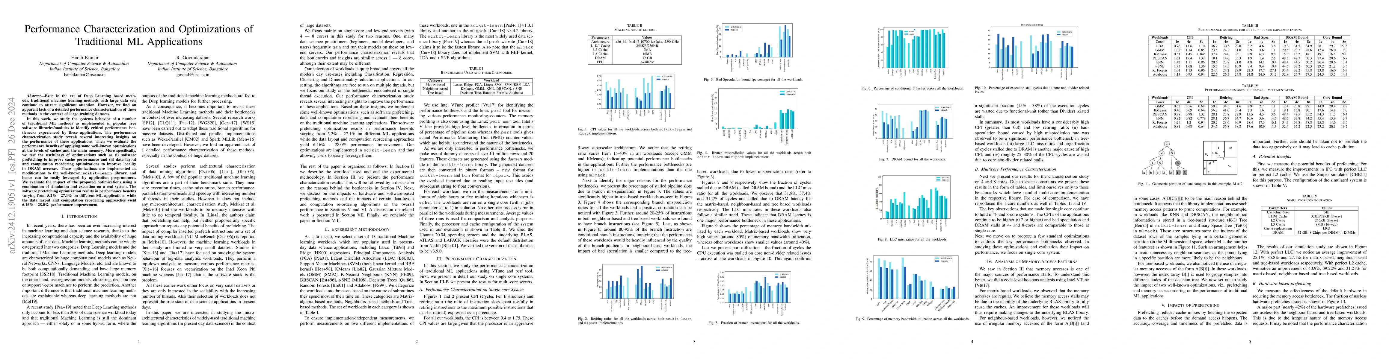 Thumbnail for Performance Characterization and Optimizations of Traditional ML
  Applications