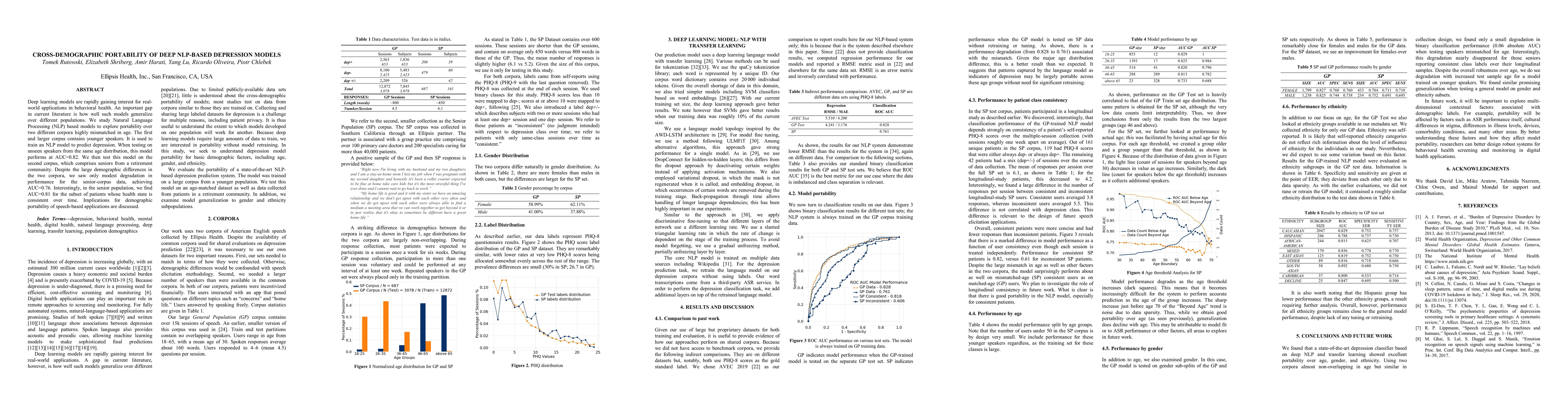 Thumbnail for Cross-Demographic Portability of Deep NLP-Based Depression Models