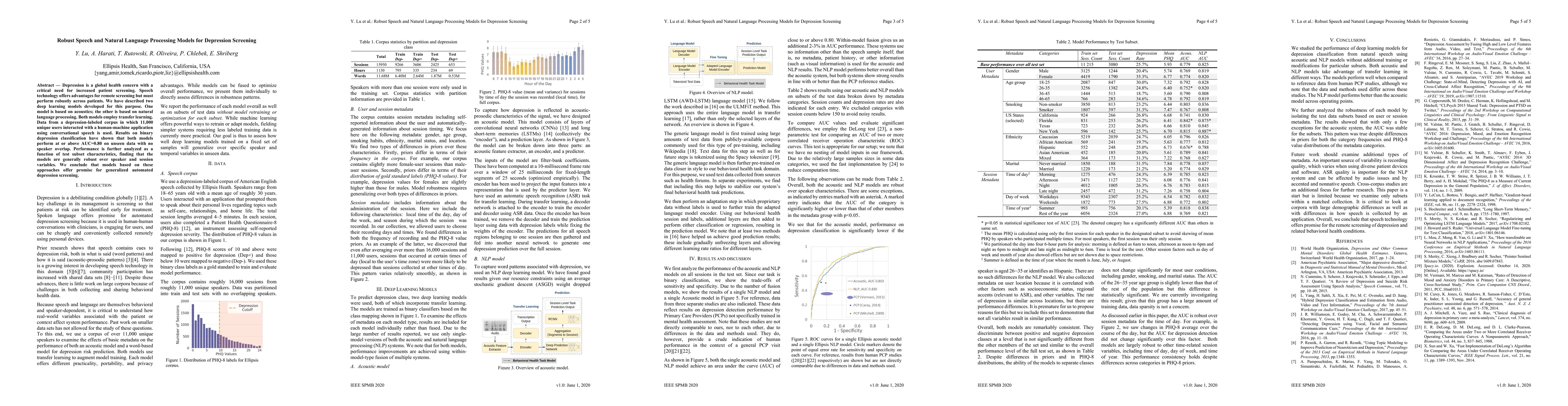 Thumbnail for Robust Speech and Natural Language Processing Models for Depression
  Screening