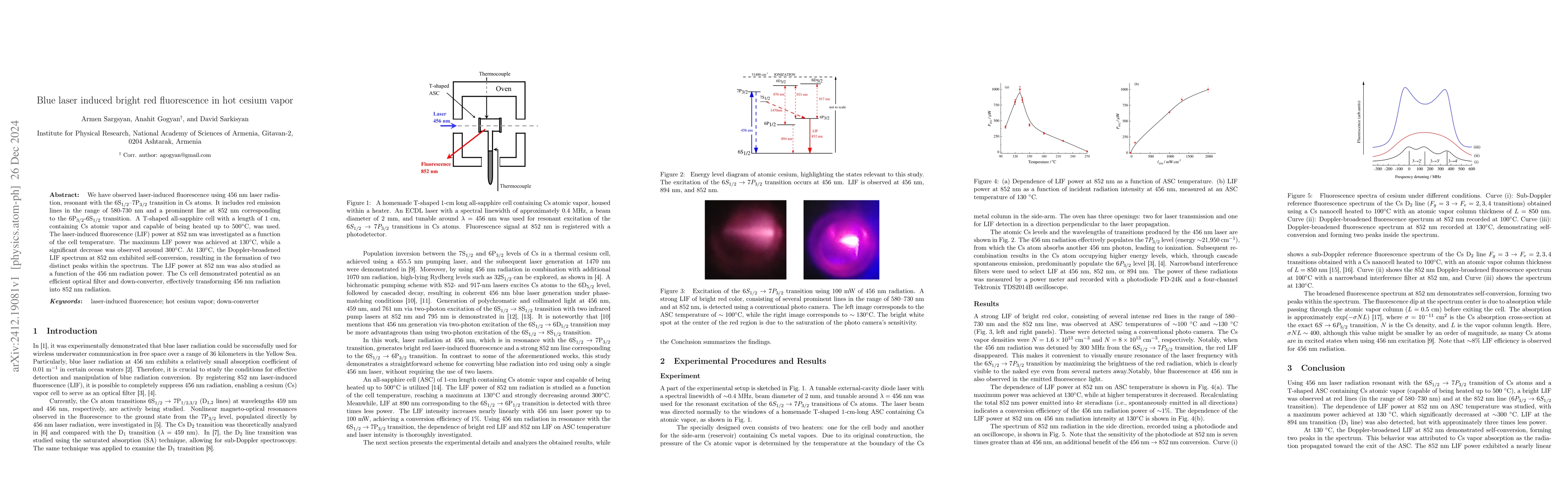 Thumbnail for Blue laser induced bright red fluorescence in hot cesium vapor