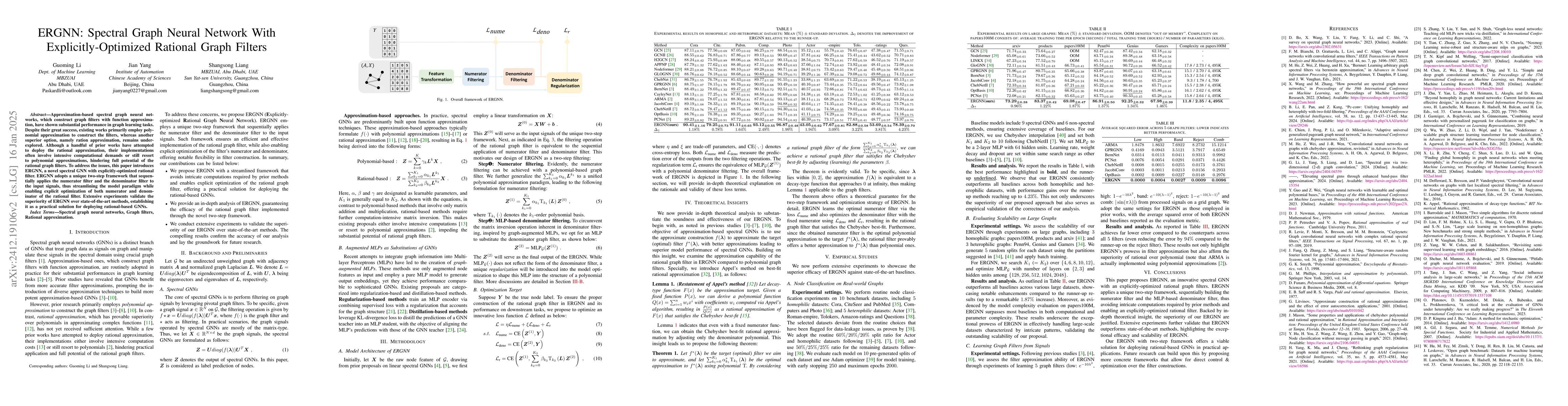 Thumbnail for ERGNN: Spectral Graph Neural Network with Explicitly-optimized Rational
  Graph Filters