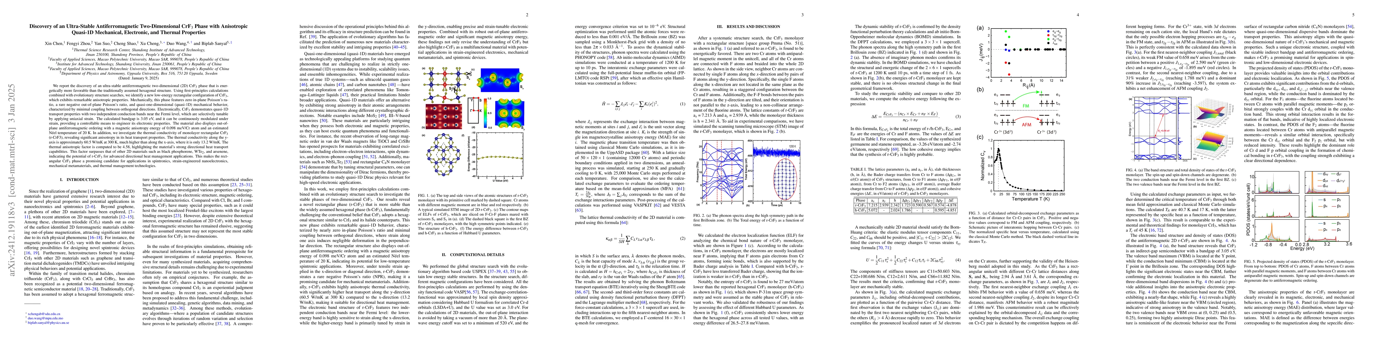 Thumbnail for Discovery of an Ultra-Stable Antiferromagnetic Two-Dimensional CrF3
  Phase with Anisotropic Quasi-1D Mechanical, Electronic, and Thermal
  Properties