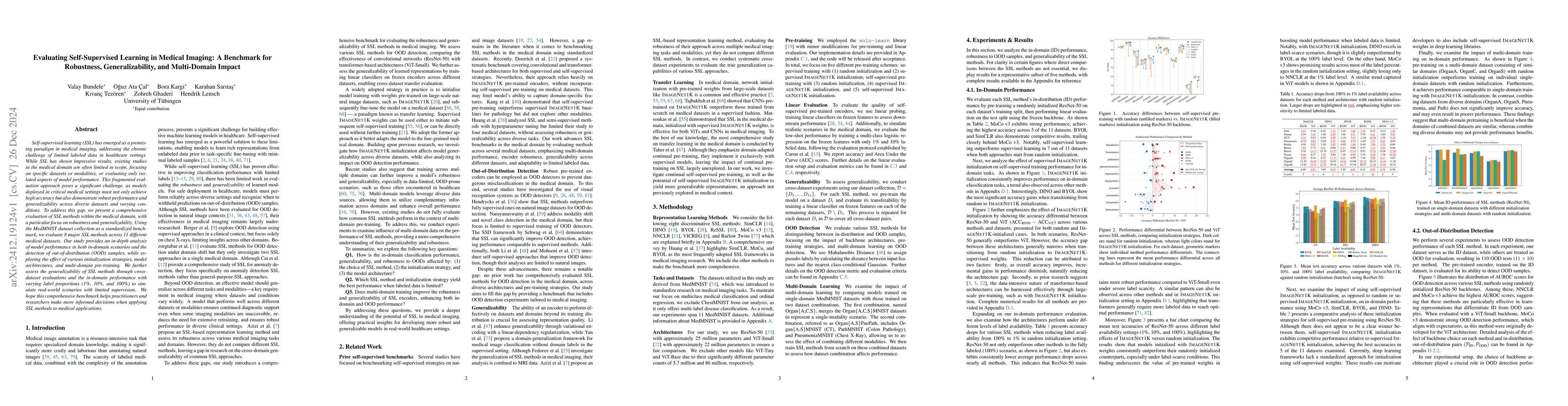 Thumbnail for Evaluating Self-Supervised Learning in Medical Imaging: A Benchmark for
  Robustness, Generalizability, and Multi-Domain Impact