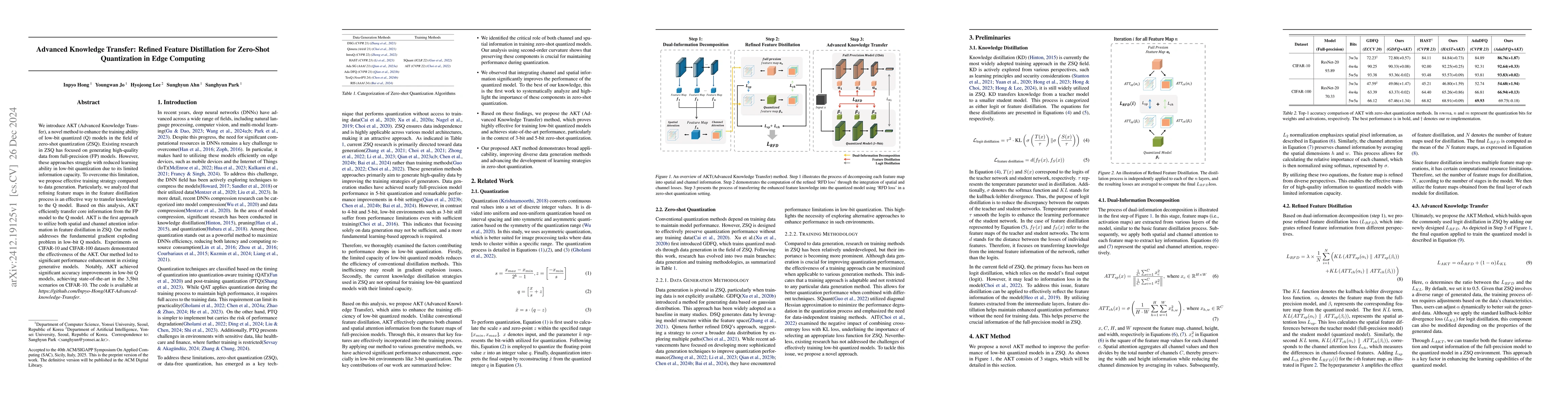 Thumbnail for Advanced Knowledge Transfer: Refined Feature Distillation for Zero-Shot
  Quantization in Edge Computing