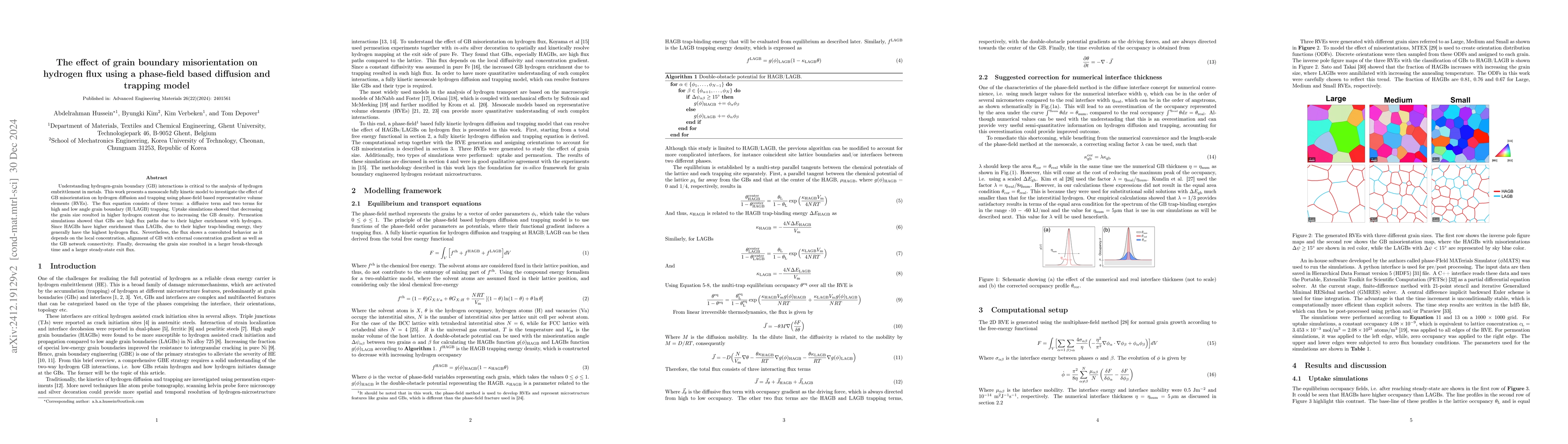 Thumbnail for The effect of grain boundary misorientation on hydrogen flux using a
  phase-field based diffusion and trapping model