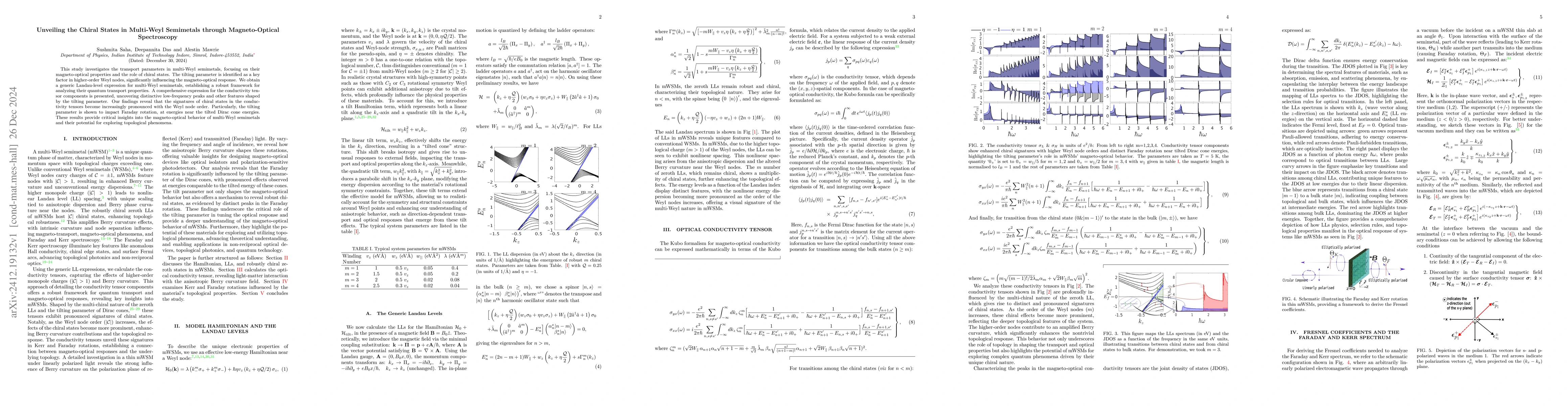 Thumbnail for Unveiling the Chiral States in Multi-Weyl Semimetals through
  Magneto-Optical Spectroscopy