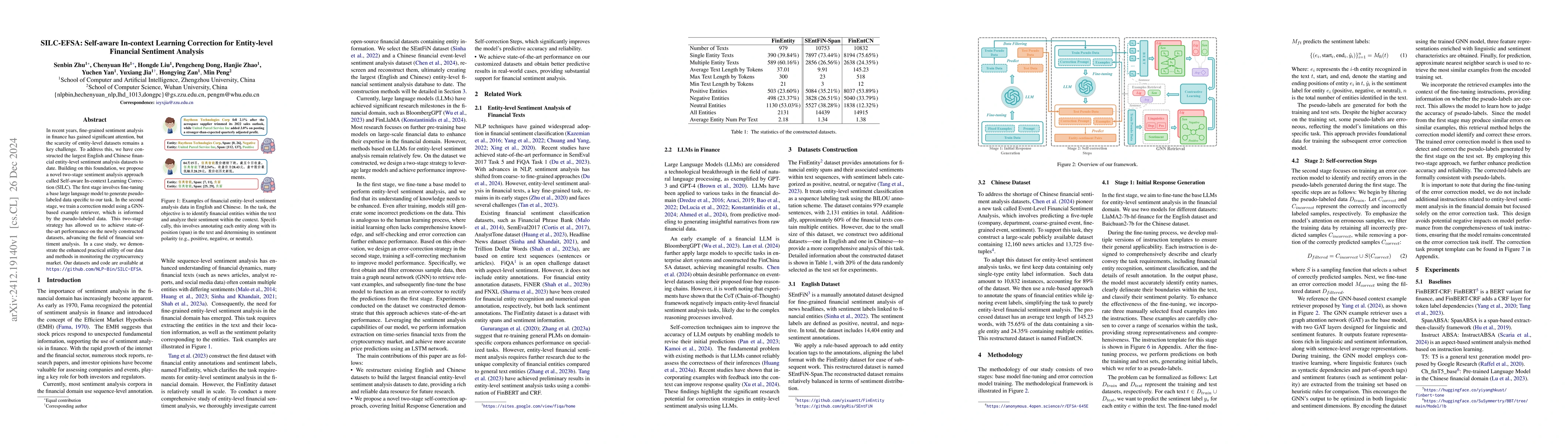 Thumbnail for SILC-EFSA: Self-aware In-context Learning Correction for Entity-level
  Financial Sentiment Analysis