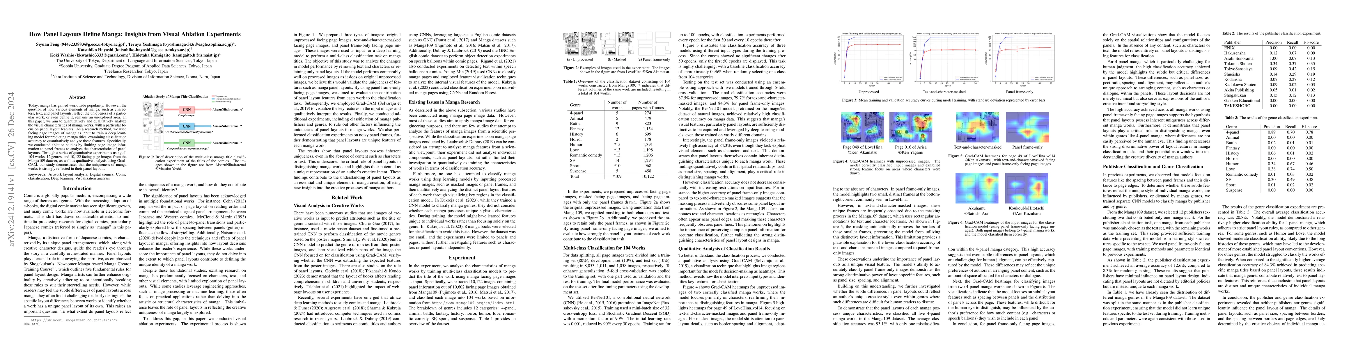 Thumbnail for How Panel Layouts Define Manga: Insights from Visual Ablation
  Experiments