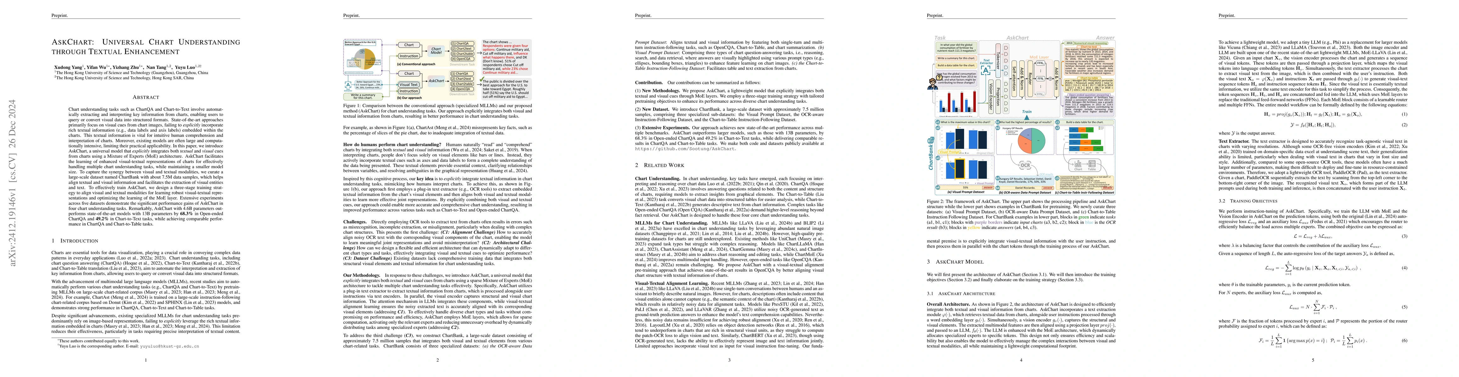 Thumbnail for AskChart: Universal Chart Understanding through Textual Enhancement